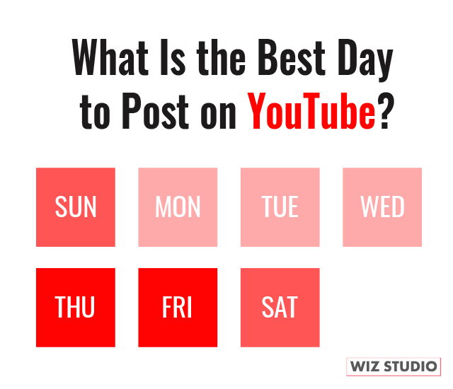 Best Time To Post On YouTube: Creator's Insights | WizStudio Blog