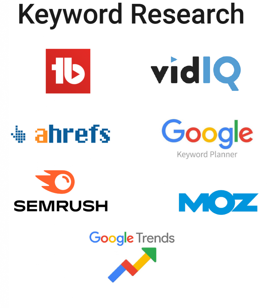 keyword research on youtube